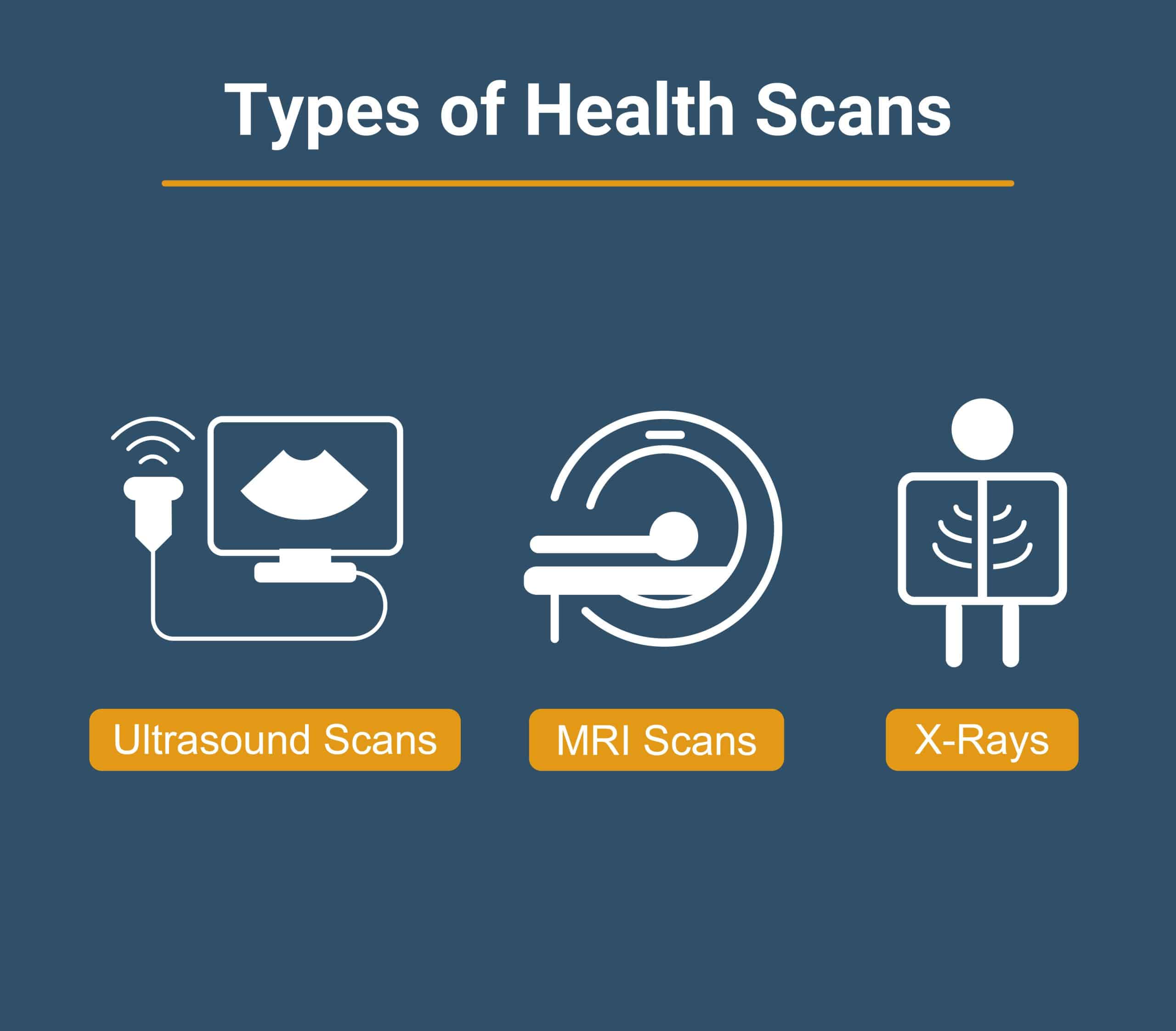 Understanding Your Body: Who is a Health Scan For? | Private Ultrasound Scans and Health Checks | London Private Ultrasound