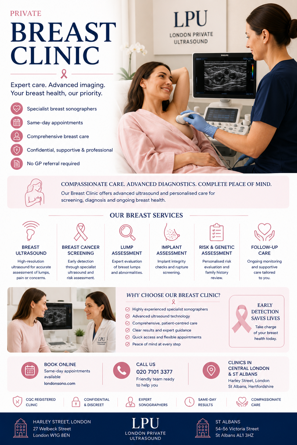Breast Clinic services and private diagnostic pathway at London Private Ultrasound