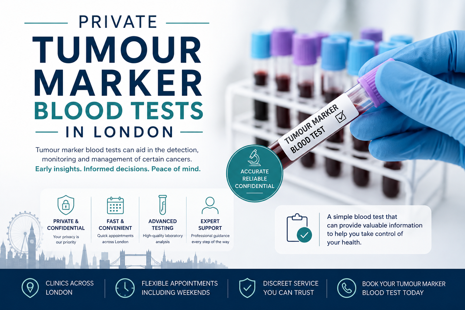 Private Tumour Marker Blood Tests in London poster