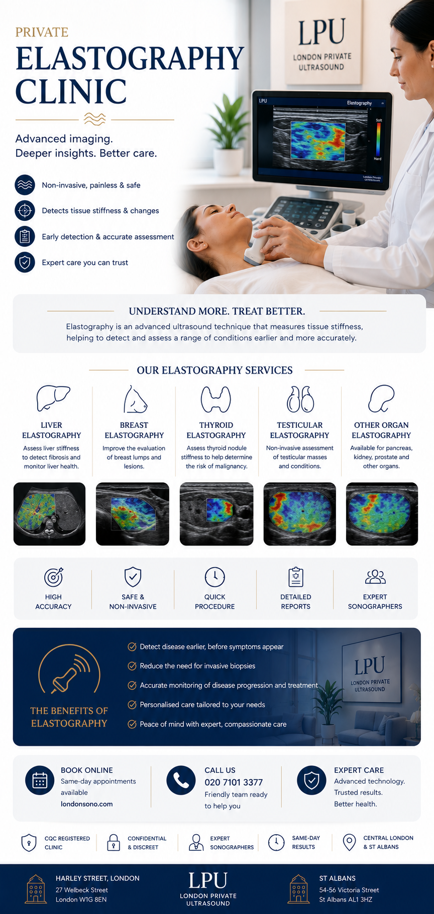 Elastography Clinic services and private diagnostic pathway at London Private Ultrasound
