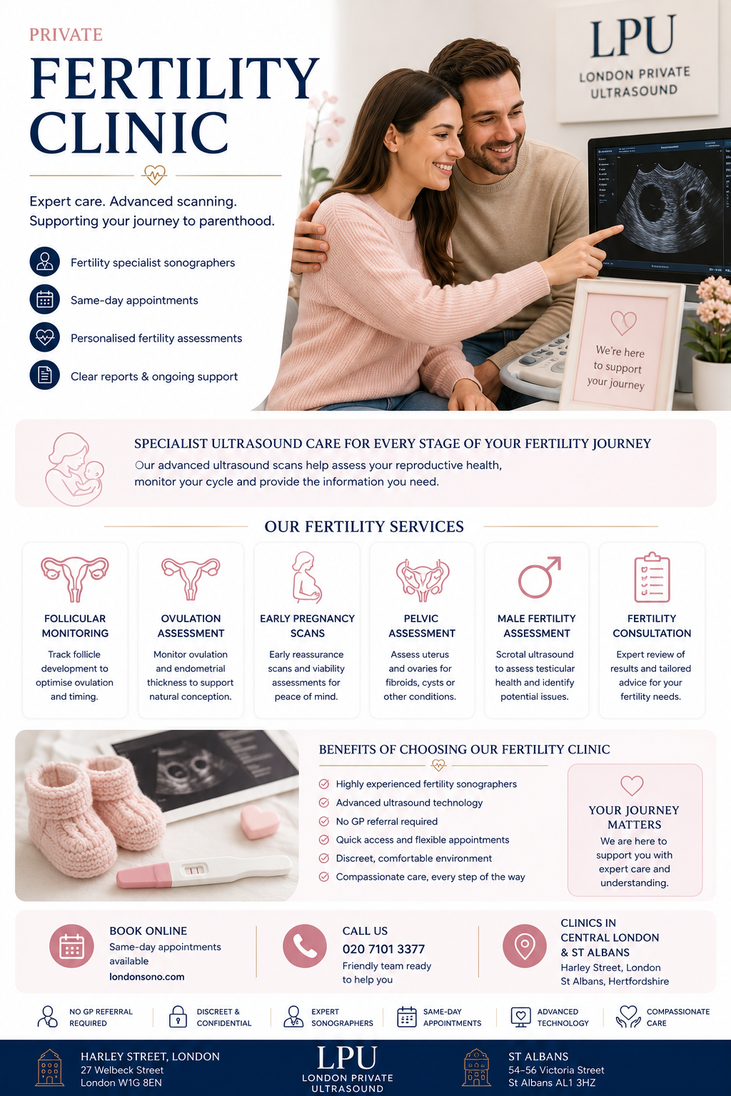 Fertility Clinic services and private diagnostic pathway at London Private Ultrasound