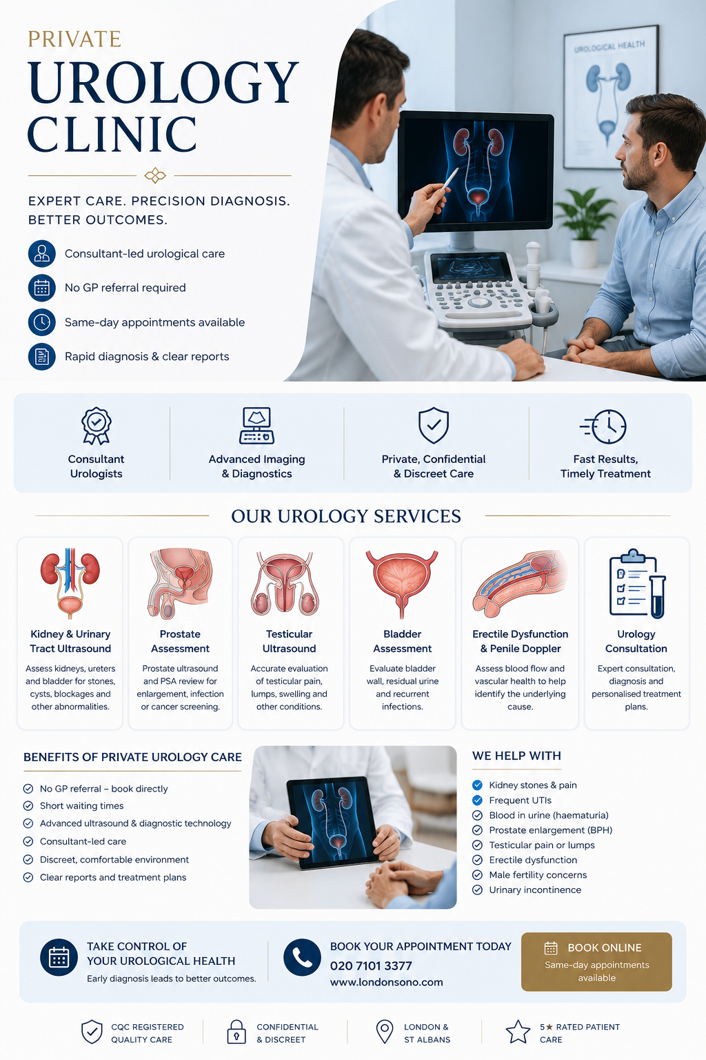 Urology Clinic services and private diagnostic pathway at London Private Ultrasound